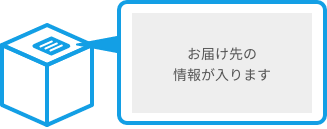 送り状のイメージ