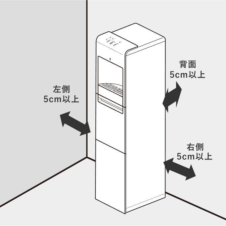 ViVi Water longの壁との距離の説明図