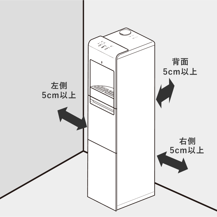 ViVi Water +mistの壁との距離の説明図