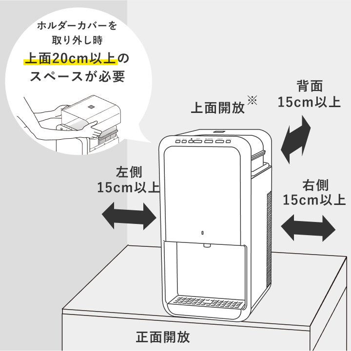 ViVi Water shortの壁との距離の説明図