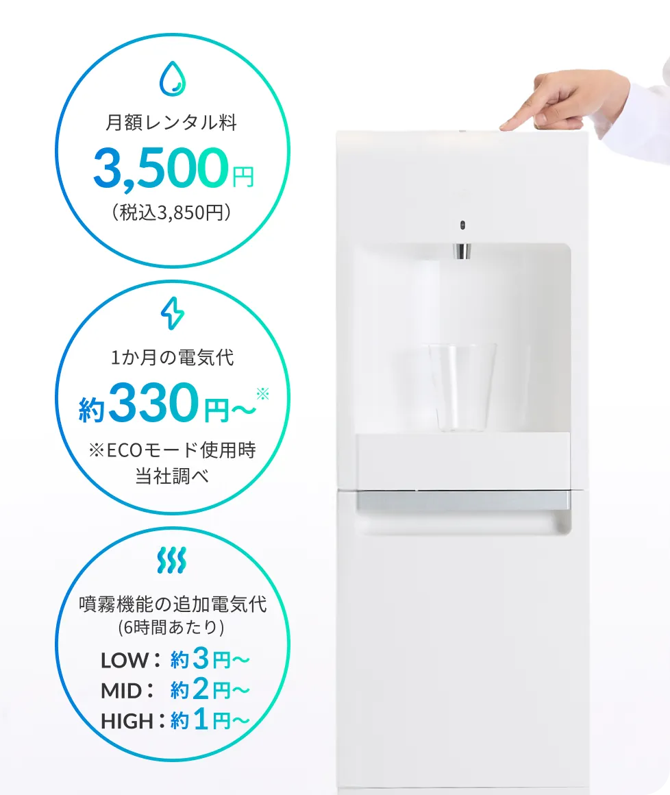 高品質を手の届く価格で。